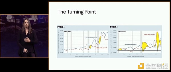 监管重拳与创新突围：2023加密货币行业全记录