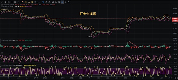 零知识证明：当数学遇上隐私保护的魔法