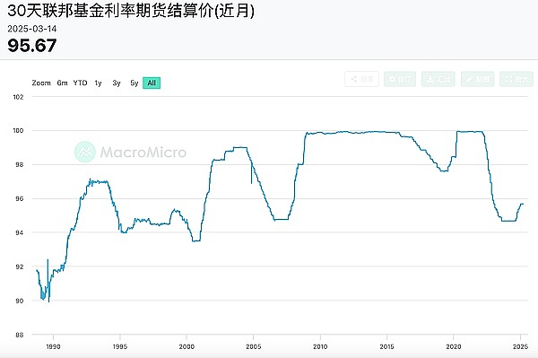比特币ATM遭遇寒冬：7000台设备消失的背后