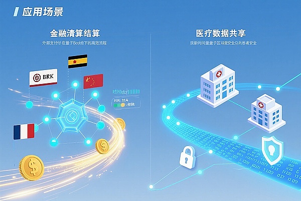 比特币暴跌只是中场休息？资深分析师用这个指标告诉你牛市未完待续