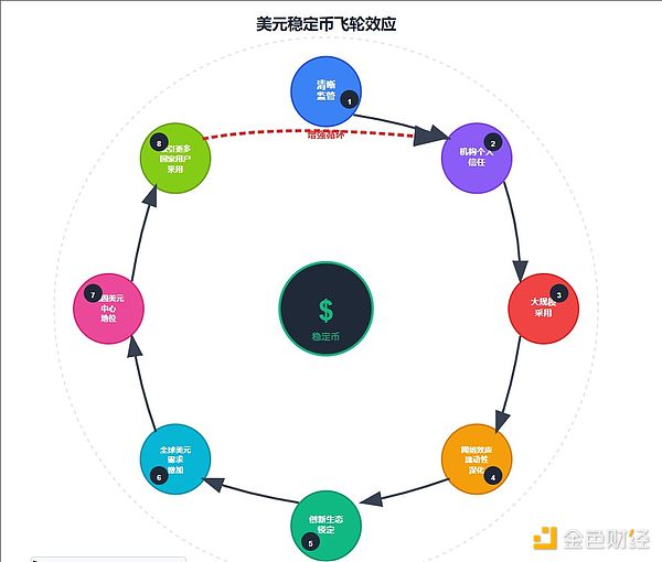 数字货币交易防骗指南：一个老司机的血泪经验谈