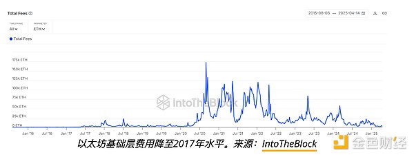 西门子10亿绿色金融大礼包来了！中小企业转型不再难