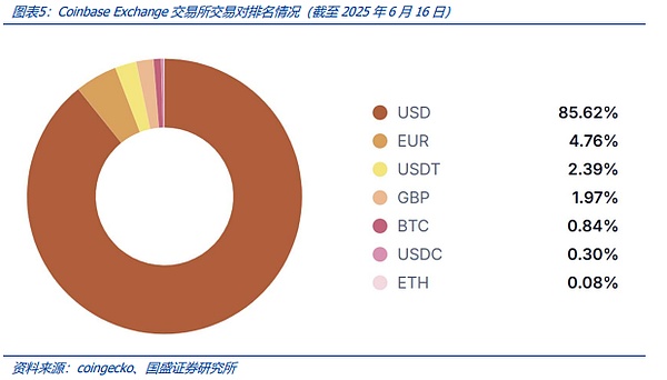 比特币减半风暴来袭，M50S为何能成为矿工的避风港？