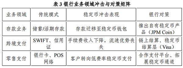 一、金融大佬们的真香定律