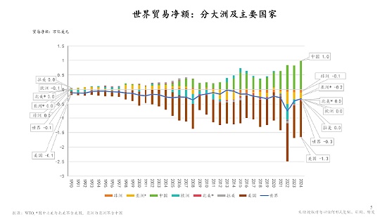比特币未平仓合约逼近历史峰值，牛市前兆已现？