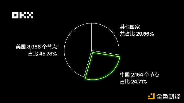 BitGo掌门人揭秘：比特币ETF获批之路荆棘丛生