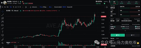 4E金融卡：让你的钱24小时都在打工的支付神器