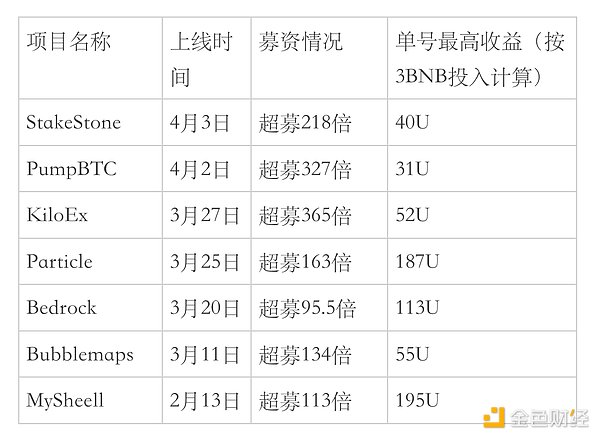 佩佩币会迎来爆发时刻吗？揭秘这个网红加密货币的机遇与风险