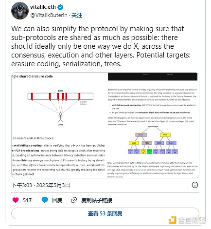 比特币终于止跌回暖，牛市要来了吗？