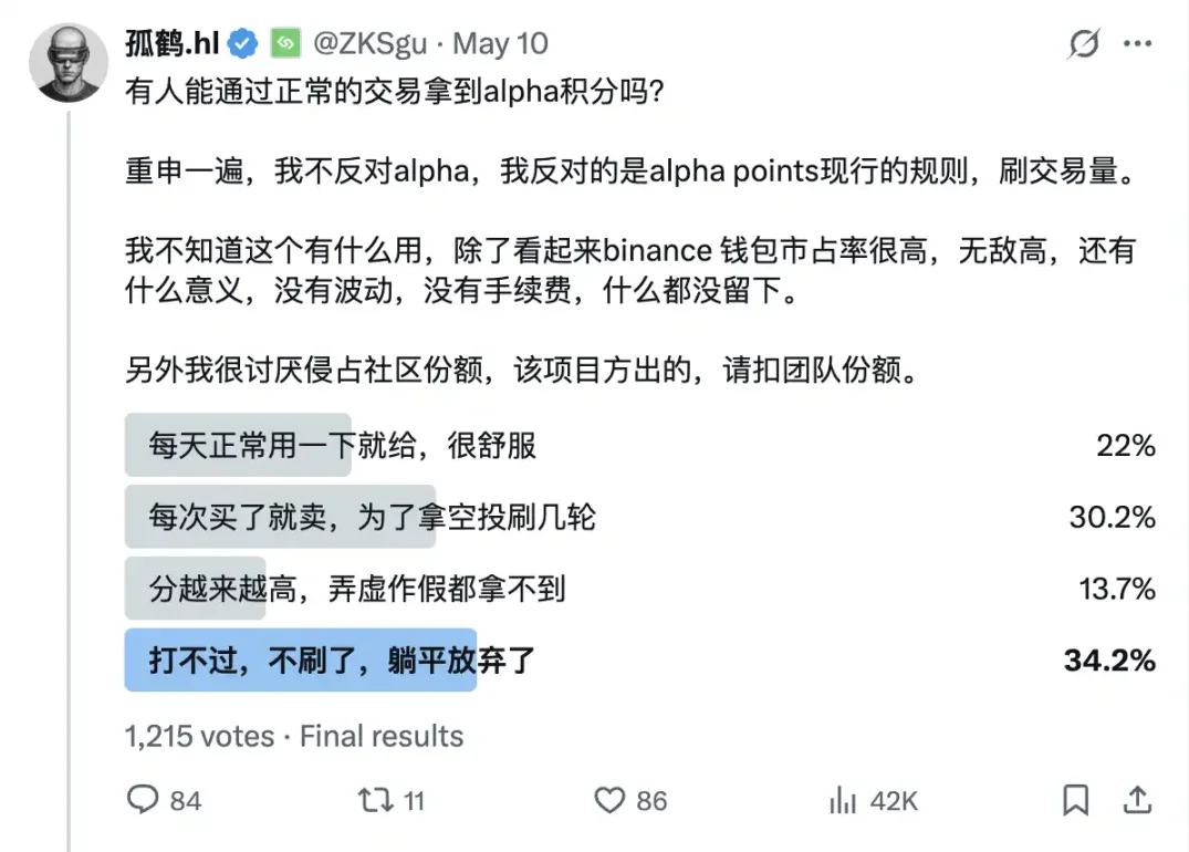 2025年币圈大牛市：是期待还是幻影？