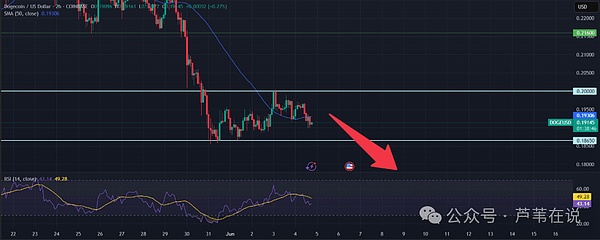 阿根廷新任总统：比特币能成为经济危机的解药吗？