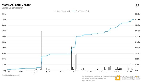 XRP惊现45%崩盘预警信号：狂欢过后是深渊还是新起点？