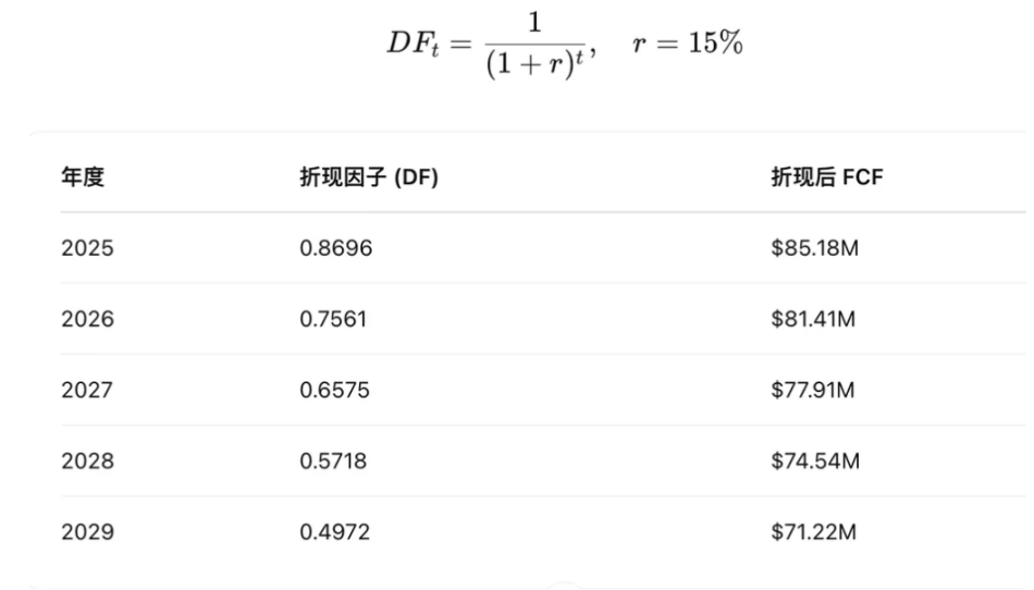 2023年加密货币安全危机：近10亿美元人间蒸发