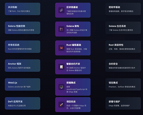 深度解读｜比特币市场最新动态：从ETF持仓创新高到杠杆风险的警示