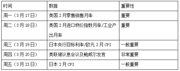 加密货币市场惊现黄金坑！这些信号告诉你现在是布局良机