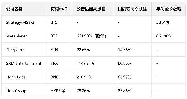 Ilya的AGI帝国：OpenAI权力更迭背后的深层博弈