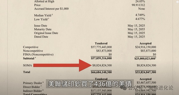 【深度解析】8月25日比特币和以太坊合约：市场情绪与技术面博弈