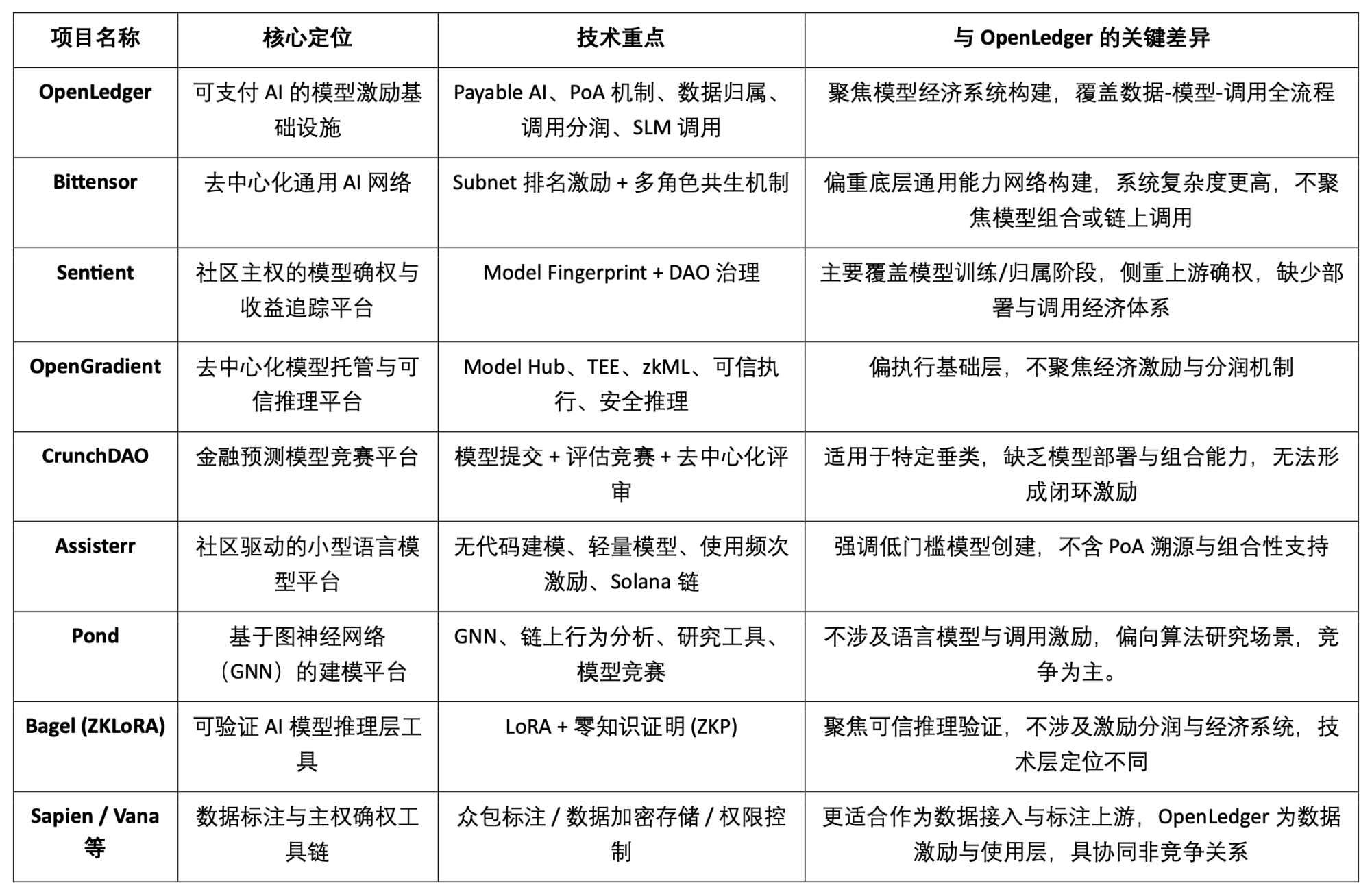 现货ETF获批将如何重塑比特币市场格局？