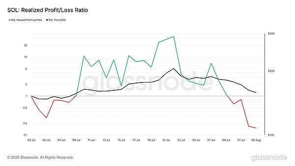比特币突然暴涨15%的背后：看懂这6个关键因素
