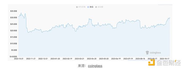 当DeFi遭遇黑客：那些被偷走的数十亿给我们上了哪些课