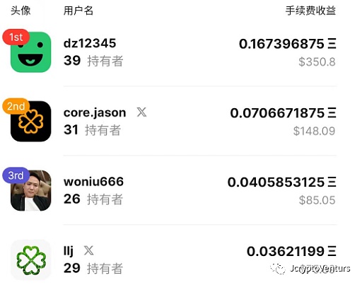 Moonbeam如何成为波卡生态的流动性高速公路