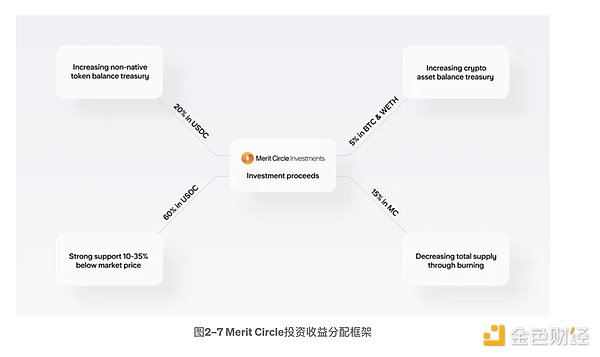 10月31日比特币交易回顾：一场充满惊喜的市场博弈