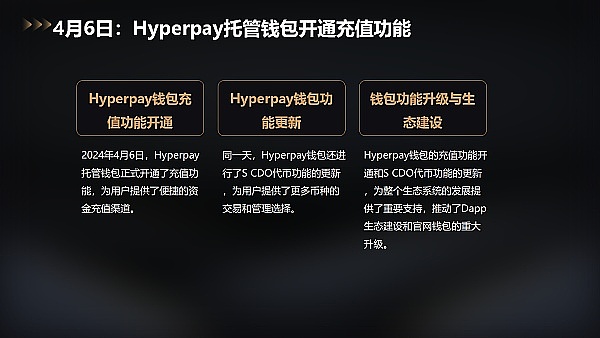 10月11日币市观察：寒冬将至？比特币以太坊空头行情解析