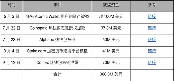 从一个投资异类身上学到的真知灼见