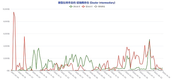 当比特币遇见马克思：一场关于货币未来的世纪碰撞