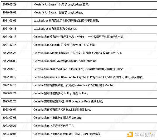 350点大丰收！比特币多单盈利3000U实战复盘
