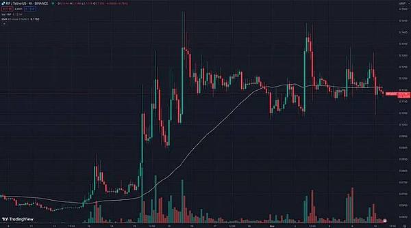 Keplermutual DeFi：数字资产安全的守护者