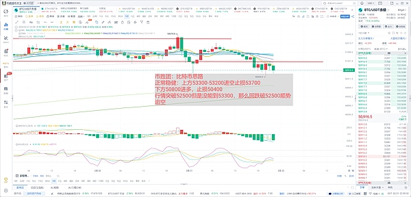 在新加坡Token2049的所见所感：一场金融科技的狂欢与反思