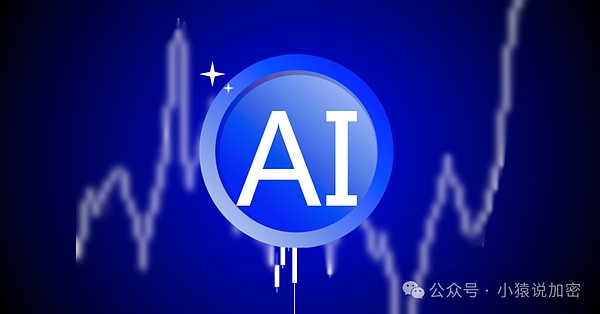 交易手记：精准锁定利润的完美退出