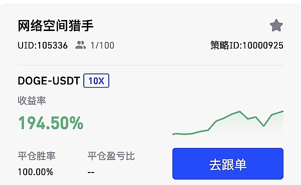 比特币强势突破44000美元大关，5万美元只是时间问题？