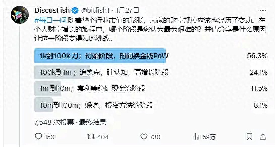 EOS迎来重要升级：Leap 5深度解读与技术前瞻