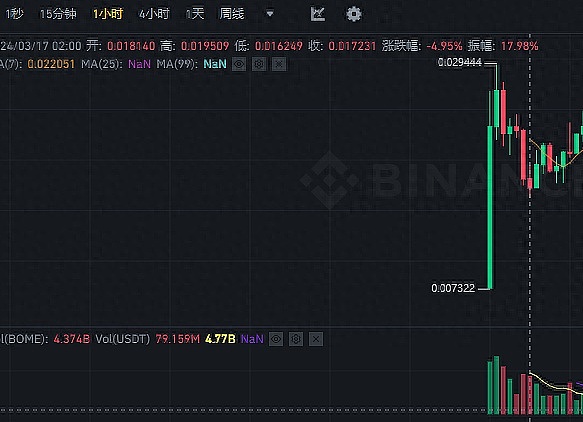 JPEX风波背后：律师深度解析香港虚拟资产监管新局