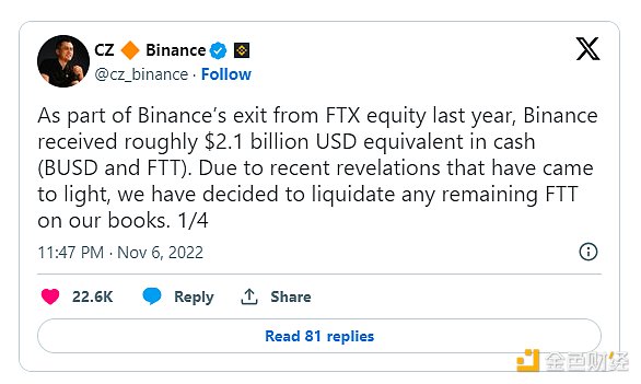 10月末加密货币行情观察：BTC与ETH震荡中的交易机会