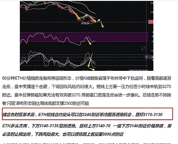AXS本周走势前瞻：蓄势待发还是调整在即？