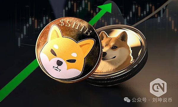 市场观察：比特币和以太坊迎来关键变盘期