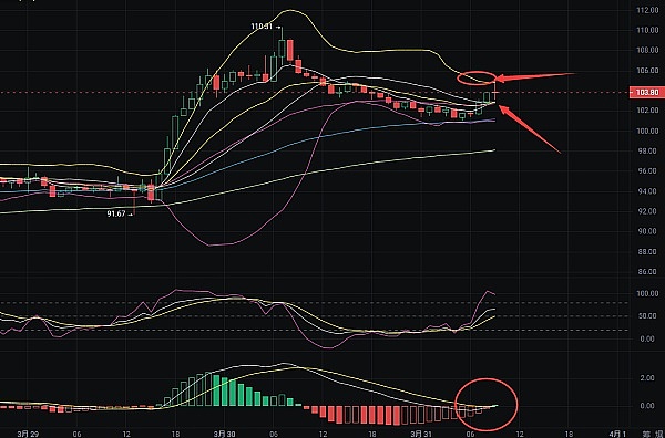 区块链模块化革命：当虚拟化遇见Web3