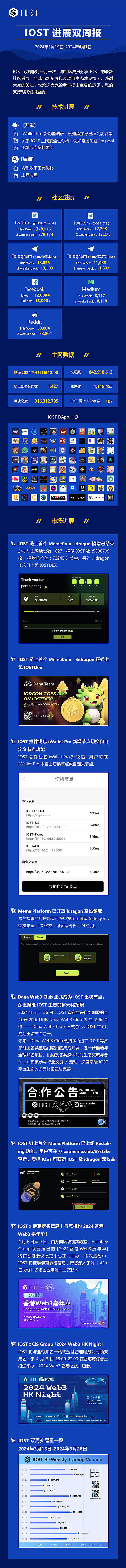 九月抄底指南：当山寨币遇上金九银十行情