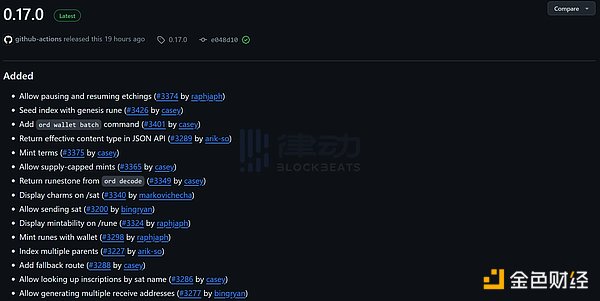 Bitdu豪掷150万美元投资MSG：一场DeFi与CEX的完美邂逅