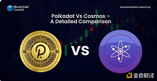 Meet Taipei十年盛会：CoinW携手台湾创业者共探Web3未来