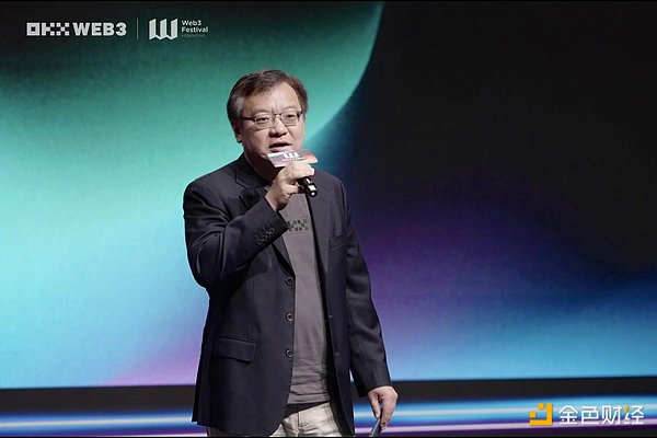 以太坊行情解析：震荡市中的机遇与挑战