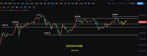 投资智慧：睡个好觉比赚大钱更重要