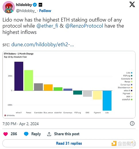 老司机带你复盘：这次暴跌行情我们赚翻了！