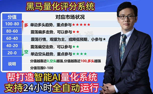 以太坊坎昆升级引爆市场 这次机会终于轮到L2代币了！