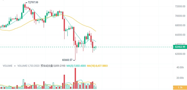 JPEX风暴后陈零九首露面：我也是受害者，15%资产蒸发