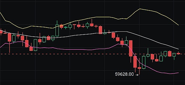 V神亲述：以太坊成长路上的那些闪光时刻