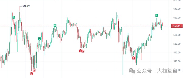 Web3游戏要变天了！Footprint与Xterio联手打造数据新玩法